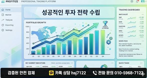 굿모닝해선으로 보는 해외선물대여업체 손실 위험 이해하기