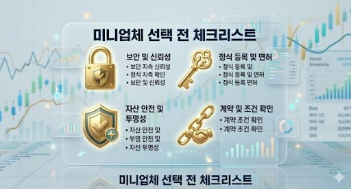 굿모닝해선이 해외선물미니계좌 업체 비교 시 참고되는 이유