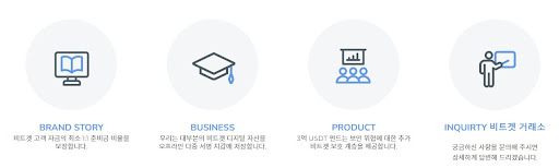 비트겟-가상자산의 미래